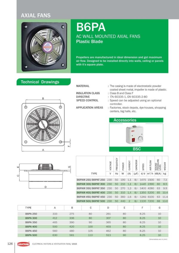 Axiallüfter Axial Ventilator Industrie Metall Wandlüfter Lüfter Ø500 7200m³h