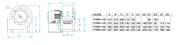 Radialgebläse Radialventilator Radiallüfter 1950m³h+ 5A Drehzahlregler + Adapter