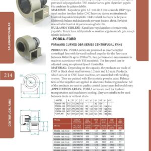 Axiallüfter Gastro Airbox Radial Axial Ventilator 1950m³h+ 5A Regler + Adapter