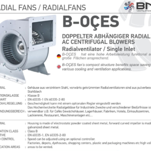 2200m³/h Industrie Absauggebläse Absauganlage Radialgebläse Fan Lüfter Gebläse