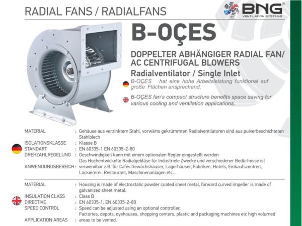 2200m³/h Industrie Absauggebläse Absauganlage Radialgebläse Fan Lüfter Gebläse