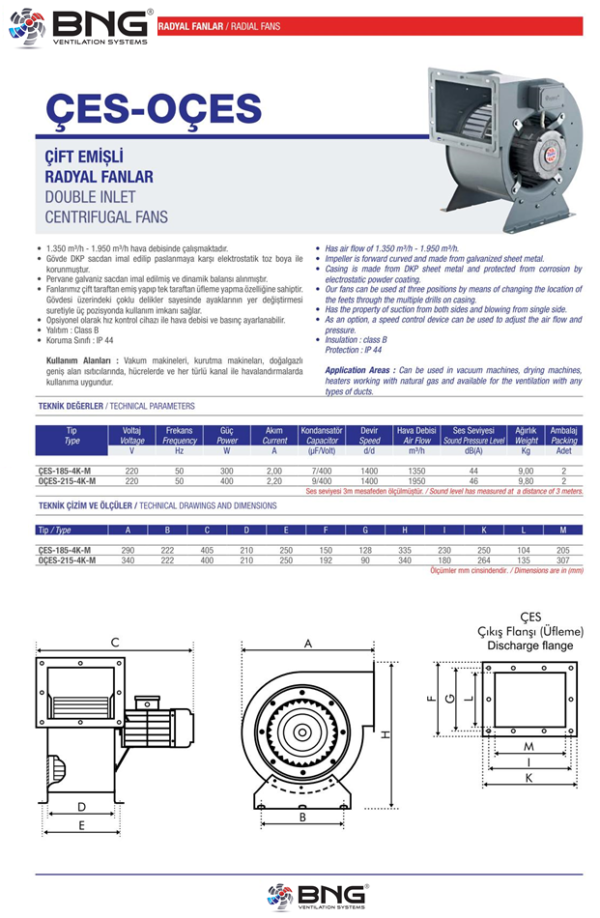 Abluftgebläse Gebläse Ventilator Lüfter Motor Airbox Dunstabzugshaube Abluftbox