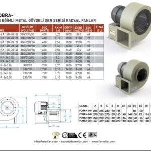 Radialgebläse Radial Axial Ventilator Zentrifugal Lüfter Abluft Industrie Zuluft + Drehzahlregler Lüfter