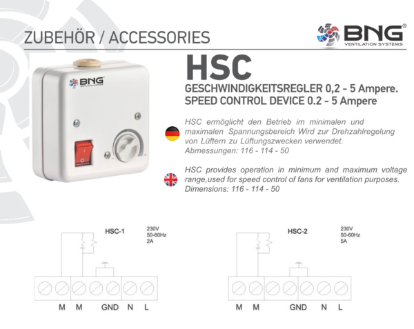 Radialgebläse Radial Axial Ventilator Zentrifugal Lüfter Abluft Industrie Zuluft + Drehzahlregler Lüfter