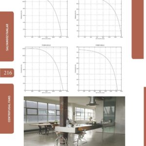 Radialventilator REGLER + FLANSCH + FLEXROHR Luftabsaugung Zentrifugal Gebläse