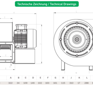 Radialventilator REGLER + FLANSCH + FLEXROHR Gebläse Zentrifugal Luftabsaugung