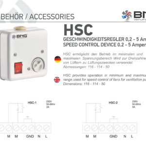 Drehzahlregler + Axial Radialgebläse Radialventilator Radiallüfter 1950m³h