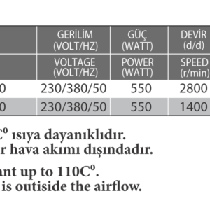 TURBO Dachlüfter Absauganlage Dachventilator Dachhaube Ventilator 1800m³/h 120°C