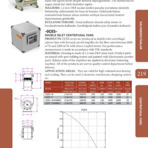 Industrie Radialventilator Gebläse 2200m³/h Radialgebläse + 5 A Drehzahlregler