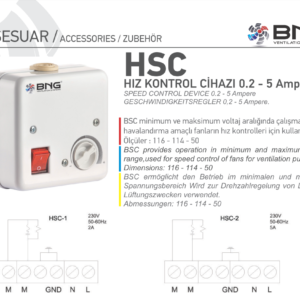 Industrie Radialventilator Gebläse 2200m³/h Radialgebläse + 5 A Drehzahlregler