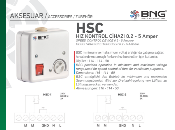 Industrie Radialventilator Gebläse 2200m³/h Radialgebläse + 5 A Drehzahlregler