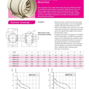 Turbo Radial Rohrventilator 100 125 150 200 250 315 mm Zuluft Abluft Rohrlüfter