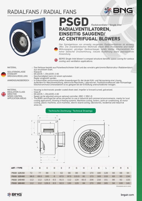 Radialgebläse Blechgehäuse Radialventilator Radiallüfter Metall Größen + Regler