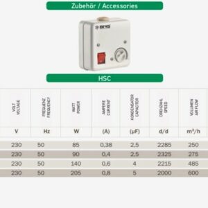 Radialgebläse Blechgehäuse Radialventilator Radiallüfter Metall Größen + Regler