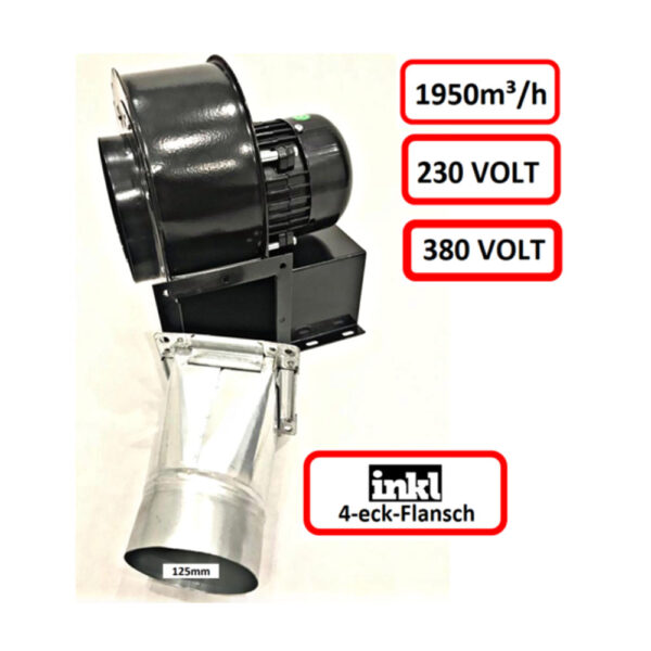 Radialgebläse Radialventilator 230V 400V 1950m³h Radiallüfter + 4 eck Flansch