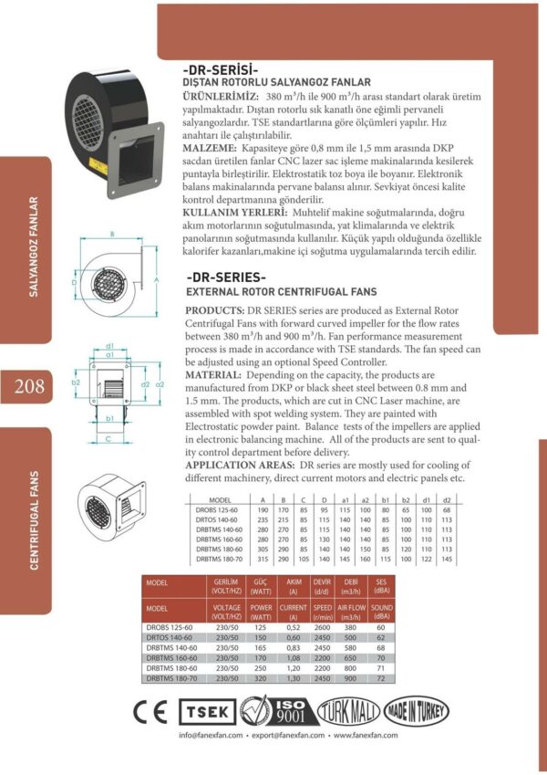 TURBO Radialgebläse Radiallüfter Radialventilator Schnecken 900m³h div, Größen