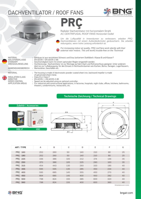 Dachlüfter Dachventilator Dachhaube Pilzlüfter 6290m³/h TURBO diverse größen