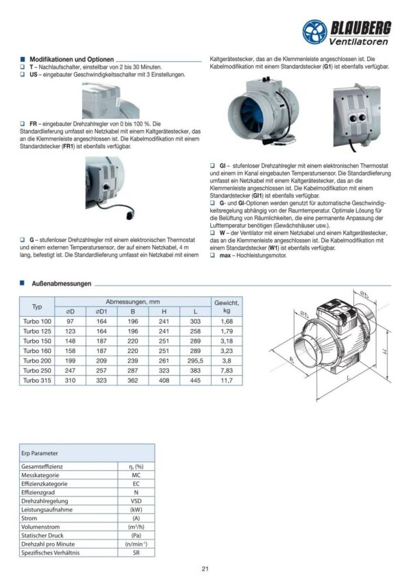 Blauberg TURBO ø100E/125E Rohrventilator Rohrlüfter Ventilator Lüfter Kanal