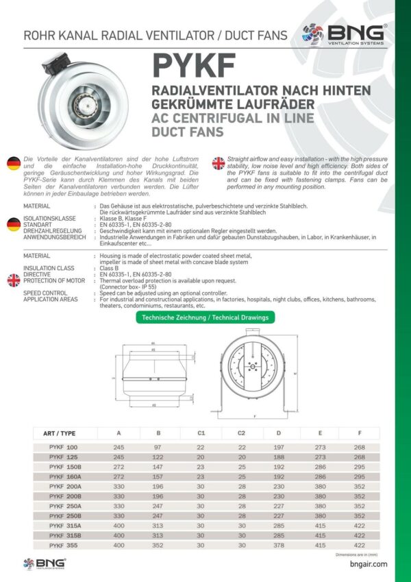 TURBO Rohrlüfter Radiallüfter Metall Abluft Axial Rohrventilator Be-Abluft BNG-pykf