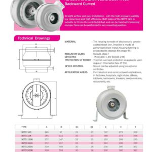 Radial Rohrventilator Axial 100 125 150 160 200 250 315 mm+Drehzahlregler Lüfter