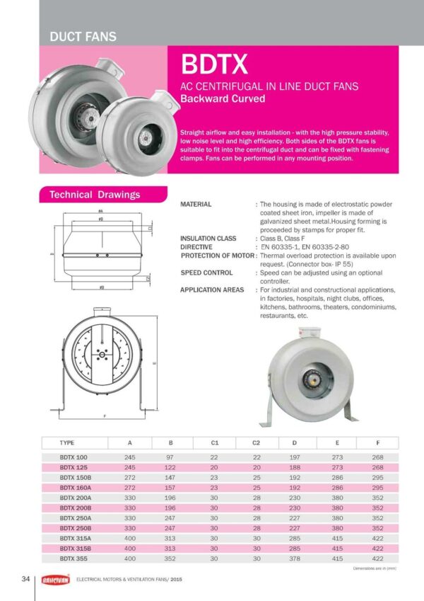 Radial Rohrventilator Axial 100 125 150 160 200 250 315 mm+Drehzahlregler Lüfter