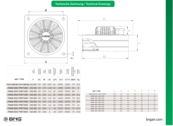 Axialventilator Axial Radial Industrie Metall Gebläse Wand Fenster versch Größen technical drawings