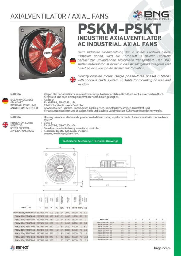 Axialventilator Axial Radial Industrie Metall Gebläse Wand Fenster versch Größen pskm