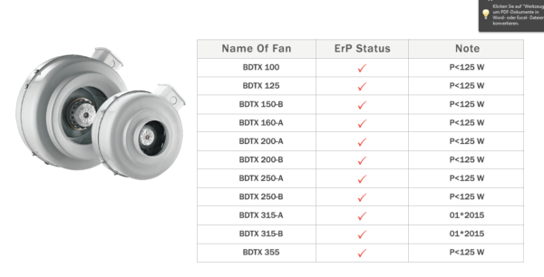 TURBO Rohrventilator Rohrlüfter Axial 100 125 150 160 200 250 315 355 Radial name-of-fan