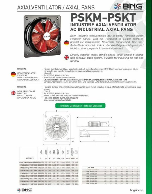 Axiallüfter 8200m³h Ventilator Industrie Metall Lüfter für Fenster und Wände