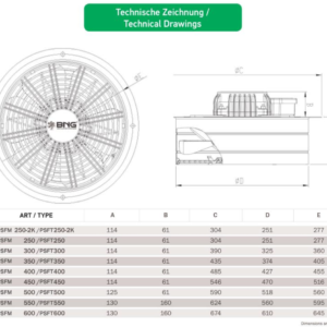 Axiallüfter 8200m³h Ventilator Industrie Metall Lüfter für Fenster und Wände technical drawings