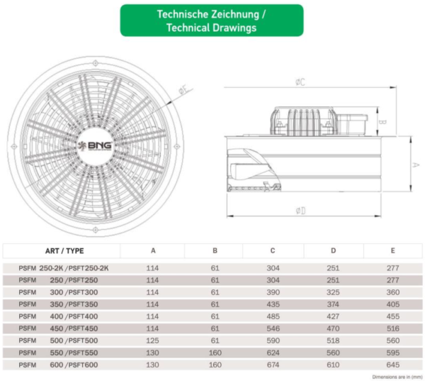 Axiallüfter 8200m³h Ventilator Industrie Metall Lüfter für Fenster und Wände technical drawings