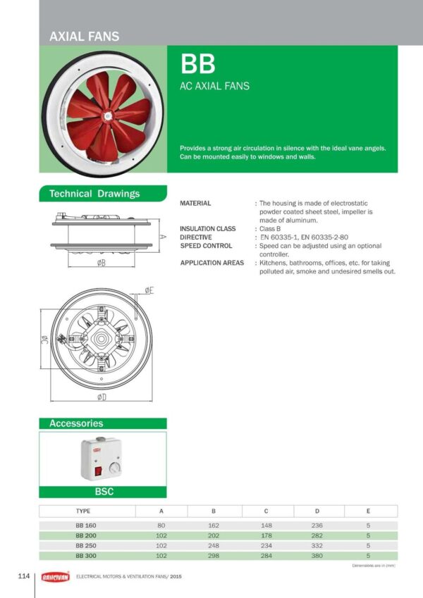 Axiallüfter Axialventilator Wand Fenster Lüfter dieverse Größen 1150m³/h