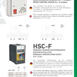 Axialventilator Axial Radial Industrie Metall Gebläse Wand Fenster versch Größen hsc