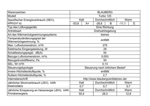 Blauberg TURBO ø100E/125E Rohrventilator Rohrlüfter Ventilator Lüfter Kanal blauberg