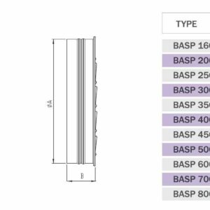 Axialventilator Axial Radial Industrie Metall Gebläse Wand Fenster versch Größen type a-b